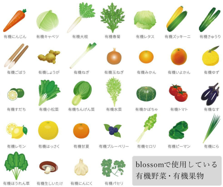 使用されている32種類の野菜